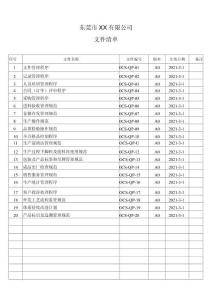 OCS認證程序文件一整套