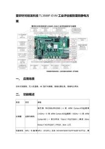 雷卯針對創龍科技TL3588F-EVM工業評估板防雷防靜電方案