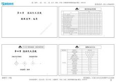 視頻75—78集 第三篇 第七章 泡沫滅火系統(tǒng) （可打印版）
