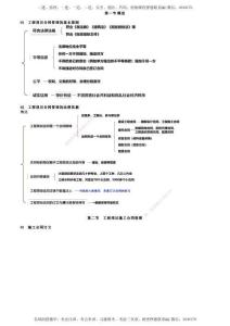 第01講　工程項目合同管理