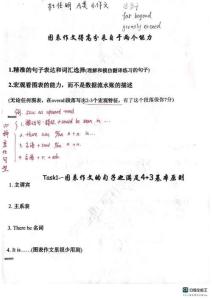 杜仕明A類小作文Lesson5