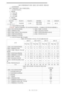 2025環(huán)球網(wǎng)校監(jiān)理工程師《建設(shè)工程合同管理》教材對比