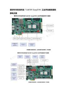 雷卯針對創龍科技TL6678F-EasyEVM工業評估板防雷防靜電方案