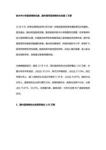 加大中小學(xué)籃球課時(shí)比重，國(guó)內(nèi)現(xiàn)存籃球相關(guān)企業(yè)超1萬(wàn)家