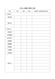 分包人主要施工管理人員表