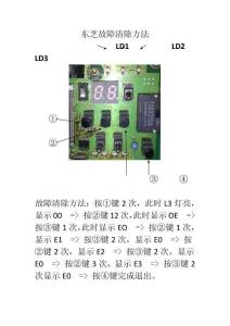 东芝CV320故障清除方法