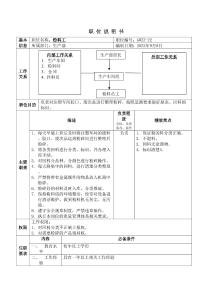 注塑企業(yè)全部崗位職責(zé)說明書