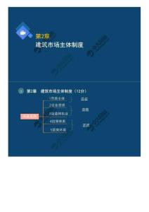 04.第二章-建筑市場主體制度（一）.mp4
