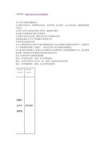 注冊網(wǎng)址及反饋