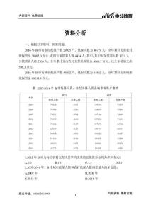 2024電網入門指南行測400題-資料分析-學生版-31頁-230803(1)