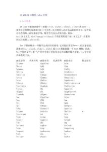 matlab圖中特殊符號的輸入