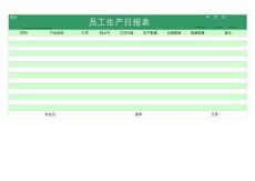 員工生產日報表