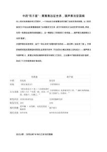 中藥“雙子星”：青蒿素遠(yuǎn)征世界，葫蘆素攻堅國病