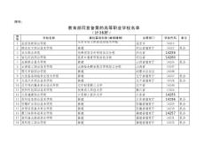"同意備案的高等職業(yè)學校名單"