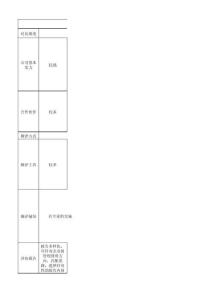 六家人才测评公司测评系统评估对比表
