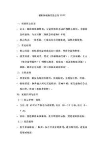 霰粒肿健康宣教总结2026