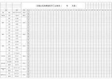 MEI-PTH02-01-01沉銅去毛刺磨板機開工點檢表(1)