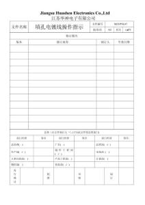 MEI-PNL07  填孔電鍍線操作指示A0