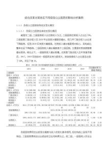 《【綜合改革對(duì)某地區(qū)不同級(jí)別公立醫(yī)院的影響分析案例】4200字》