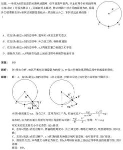 2022年北京大学自主招生物理真题及答案