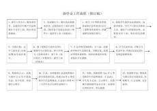 助学金工作流程