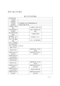 贵州建筑与市政施工许可新办、变更、延期、注销、遗失补办、既有公共建筑装饰装修申请材料清单、申请表、承诺书模板