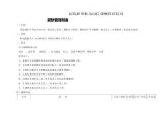 医美整形机构岗位薪酬管理制度