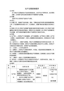 生產(chǎn)過(guò)程控制程序-新能源車企