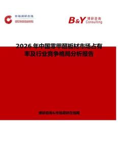 2026年中國零甲醛板材市場占有率及行業(yè)競爭格局分析報告