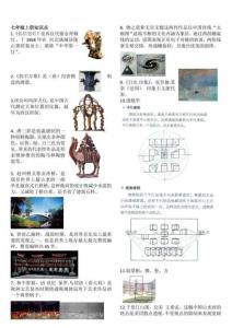 中考美术知识点学案