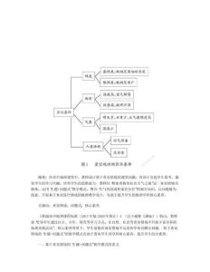 基于真實情境的地理“主題＋問題式”教學案例設計