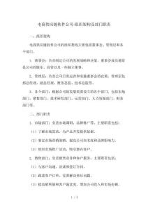 電商供應鏈軟件公司-組織架構及部門職責