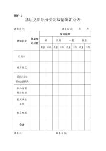 20號附基層黨組織分類定級情況匯總表