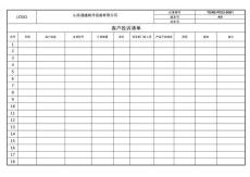 客戶投訴清單1