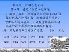 第五章時間序列分析