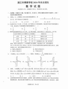 廣東湛江市博雅學校2024年自招招生數學試卷真題