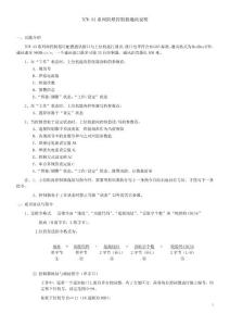 TCW-33系列阻焊控制器通訊說明 ModBus