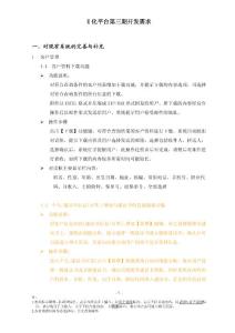 e 化平臺系統三期開發需求1 3.1