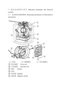 1指示仪表和符号
