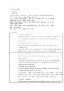 托福綜合寫作攻略.doc