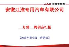 銷售部門周一例會模板