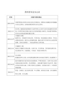 8教師指導意見記錄