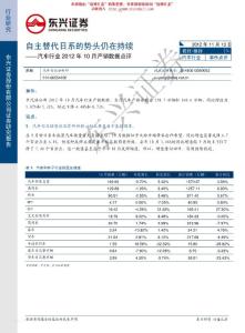 汽車行業研究報告：東興證券-汽車行業2012年10月產銷數據點評：自主替代日系的勢頭仍在持續