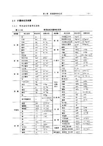 常用計量單位及換算