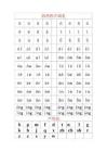 拼音四声表.doc - 豆丁网
