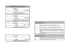 ICTV Species List 2009