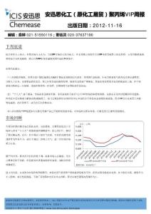 聚丙烯周報(bào)1116