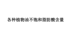 各種植物油不飽和脂肪酸含量