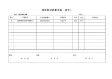 重要環境因素清單(研發）