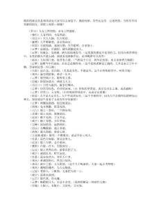 精彩的湖北各縣相術諺語